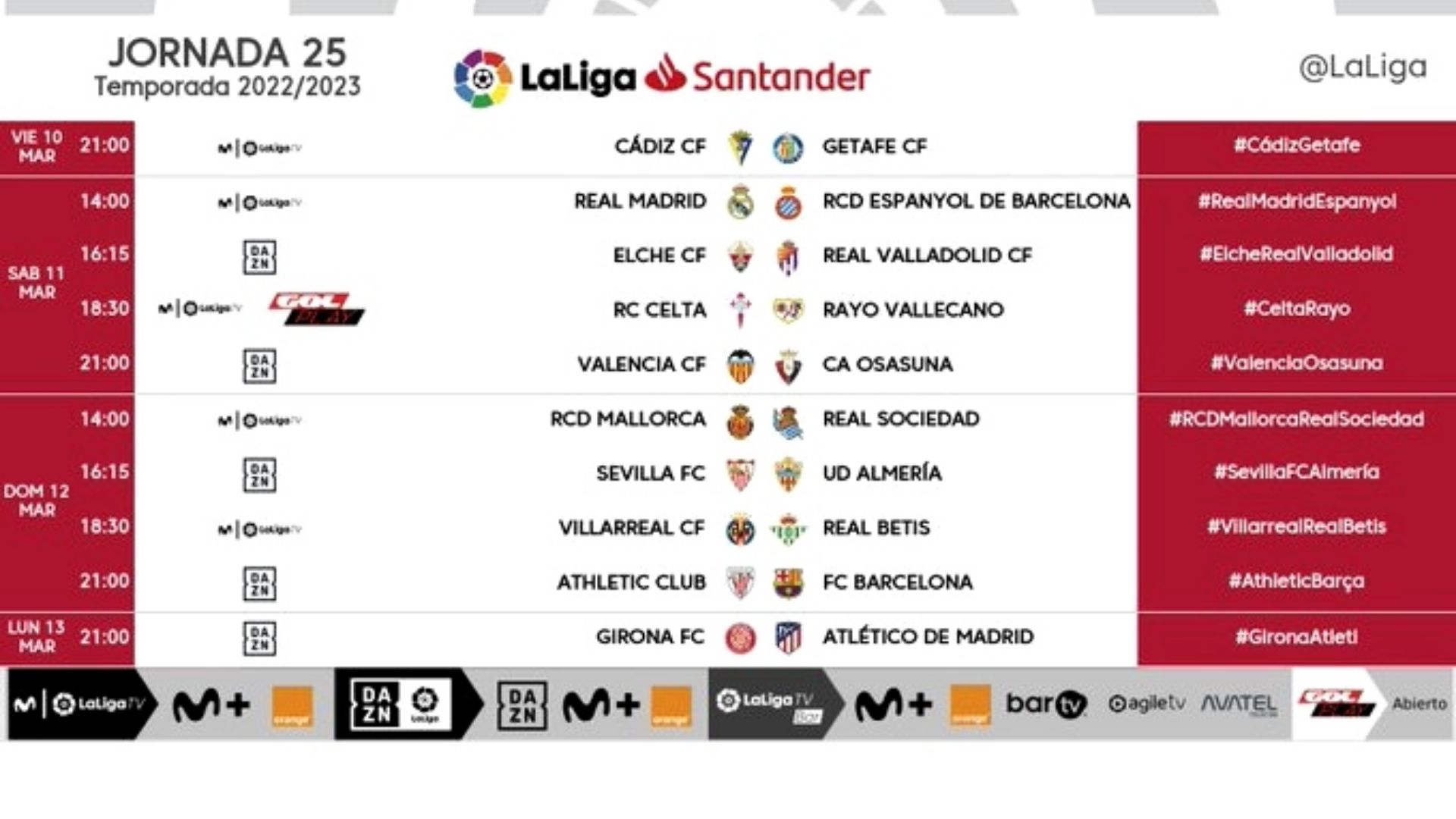 Jornada 25 LaLiga