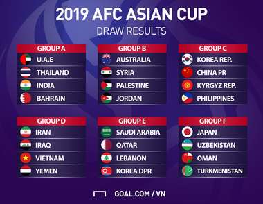 Asian Cup