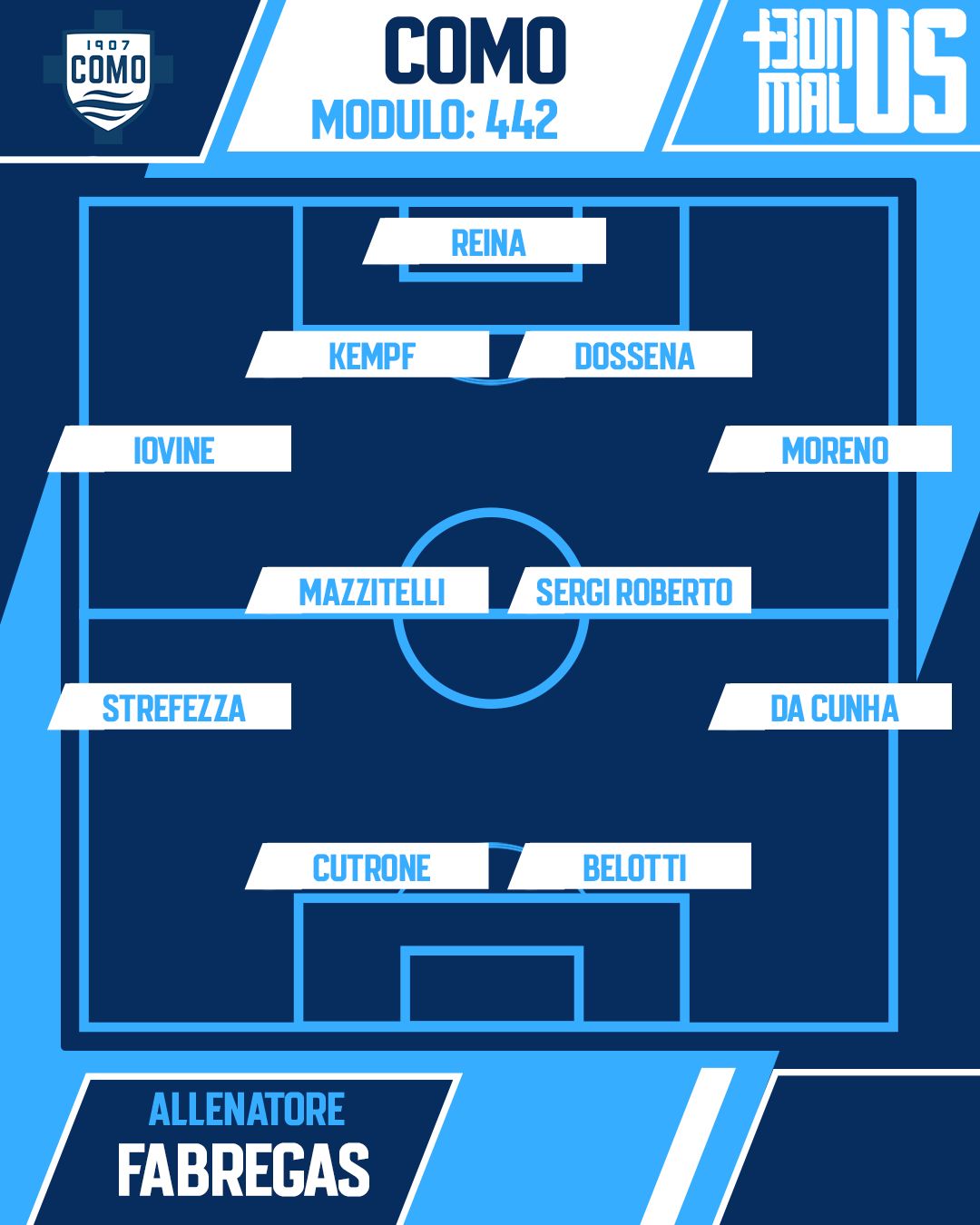 Formazione Como