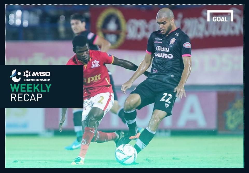 สรุปผล M-150 แชมเปี้ยนชิพ