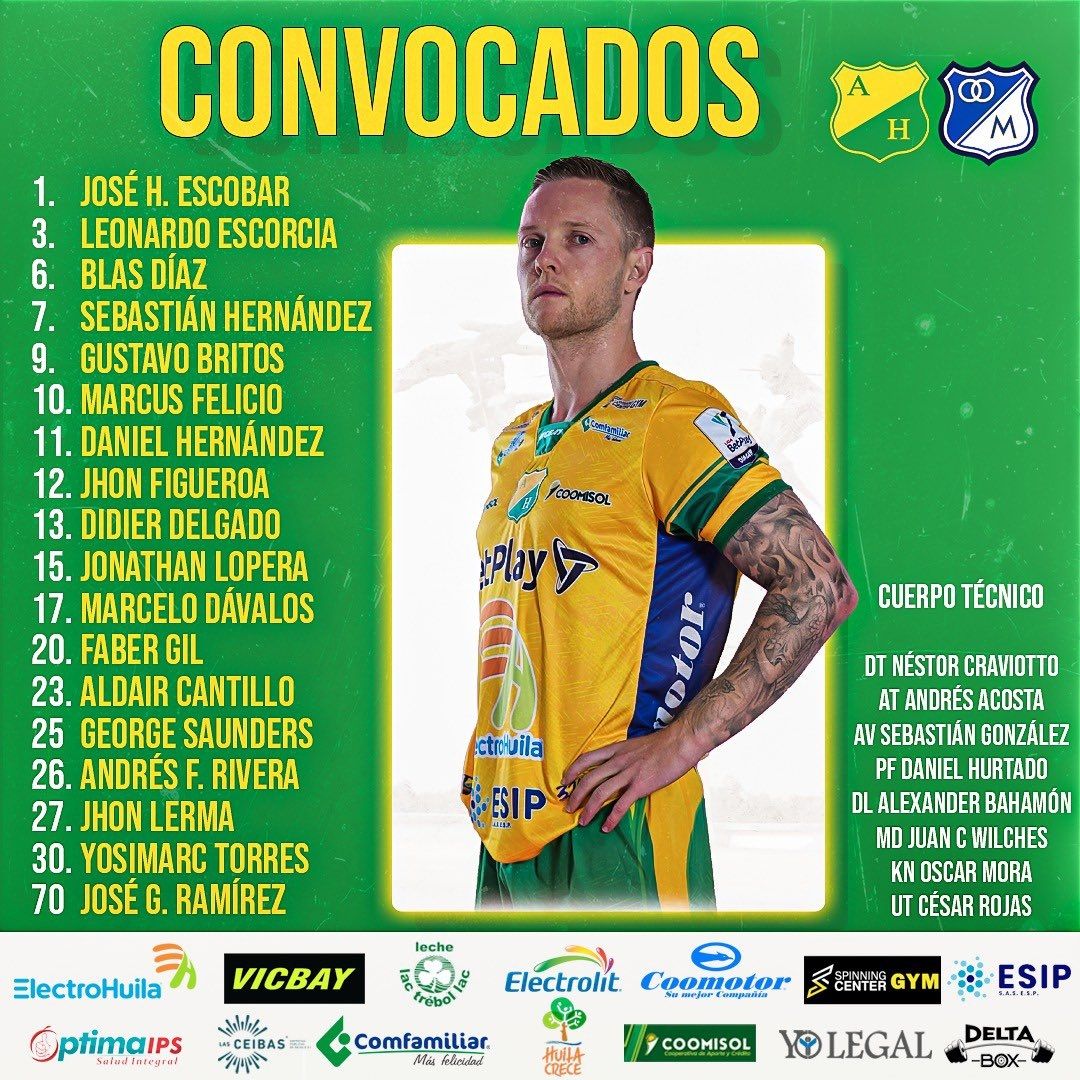 Convocados Huila Fecha 13 Liga BetPlay 2023