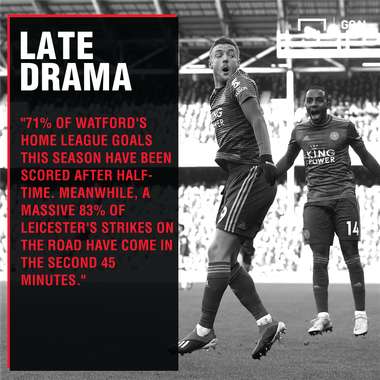 Watford v Leicester City Betting Preview