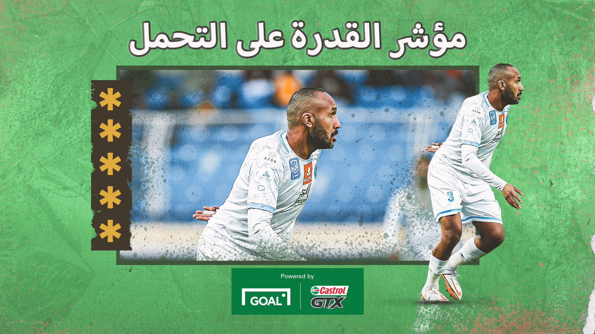 Mohammed Naji castrol week 17