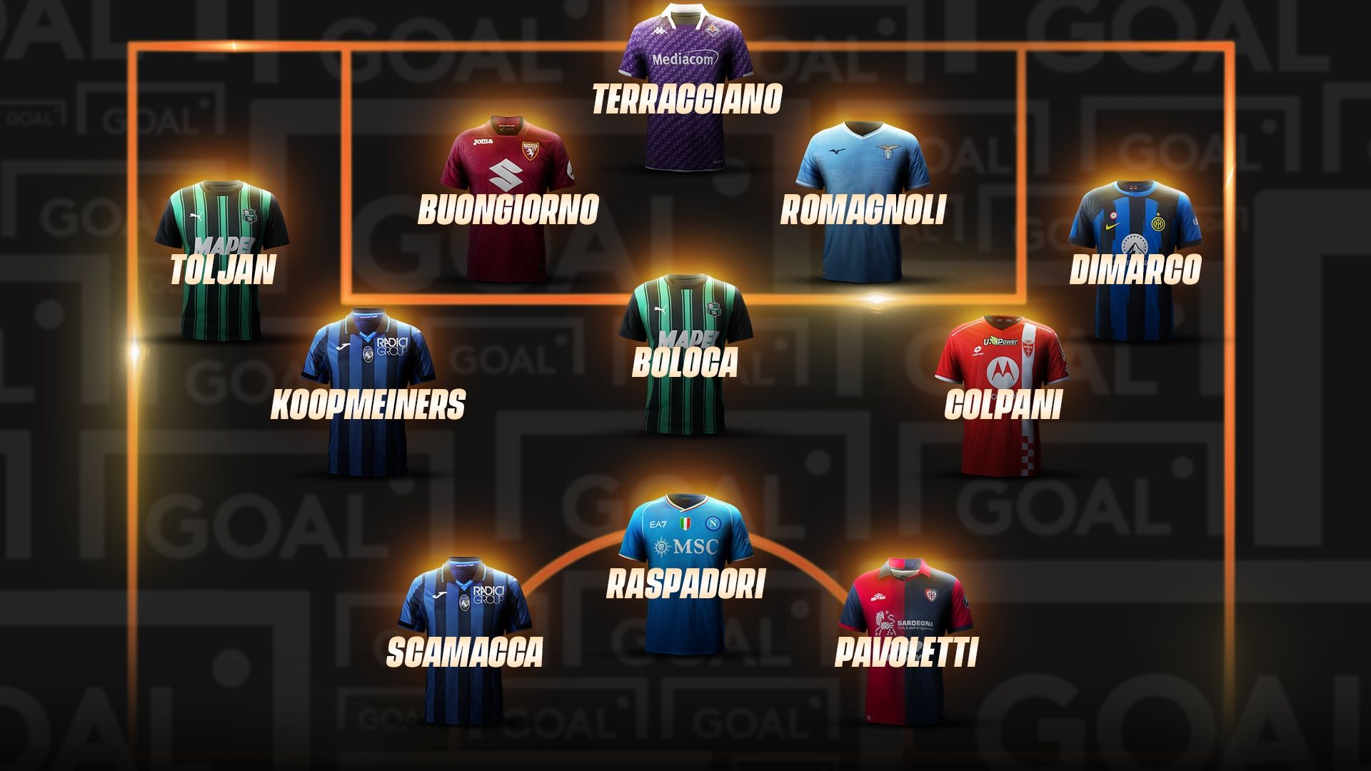 Top 11 10 giornata