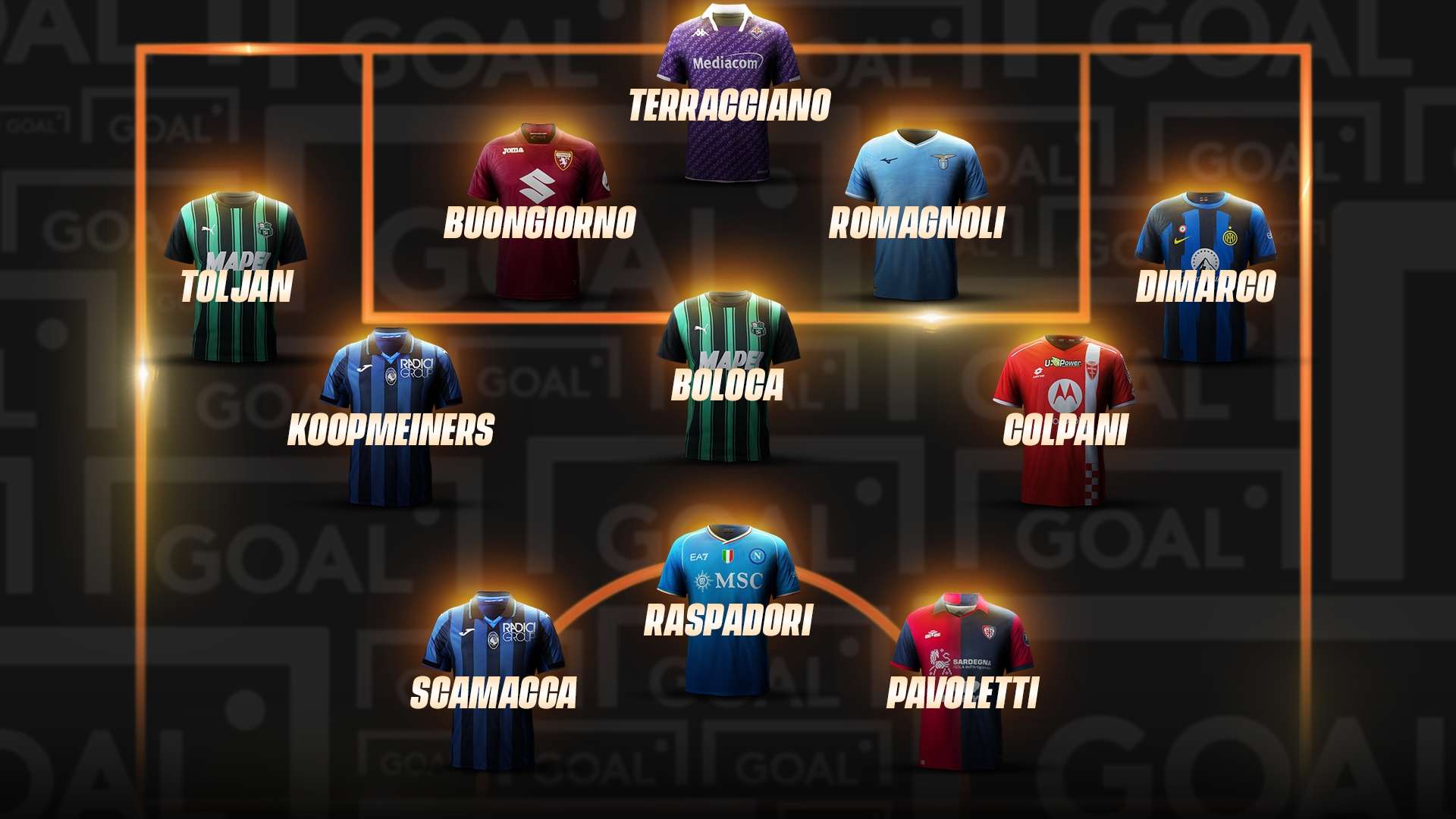 Top 11 10 giornata