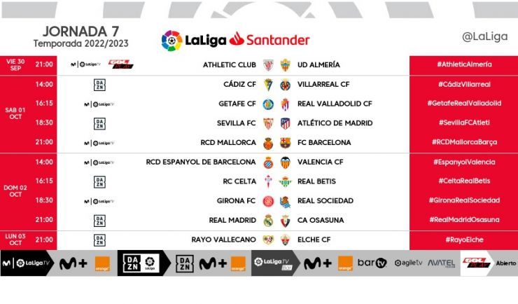 Jornada 7 de la Liga