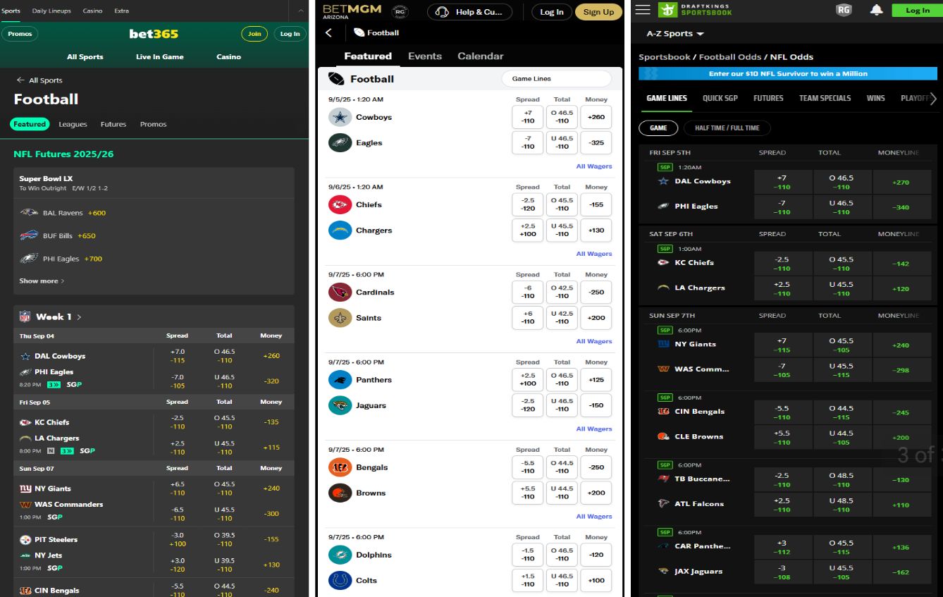 best nfl betting sites