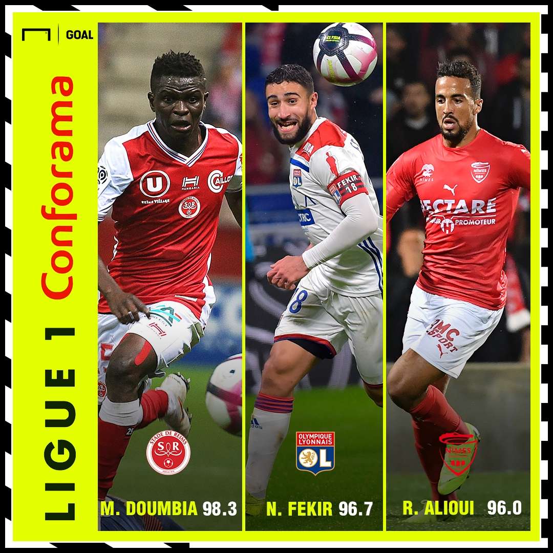 Ligue 1 top 3 GFX 17122018