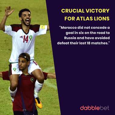 Morocco Iran graphic