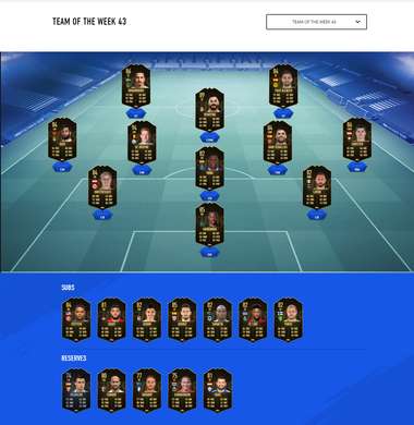 FIFA 20 TOTW