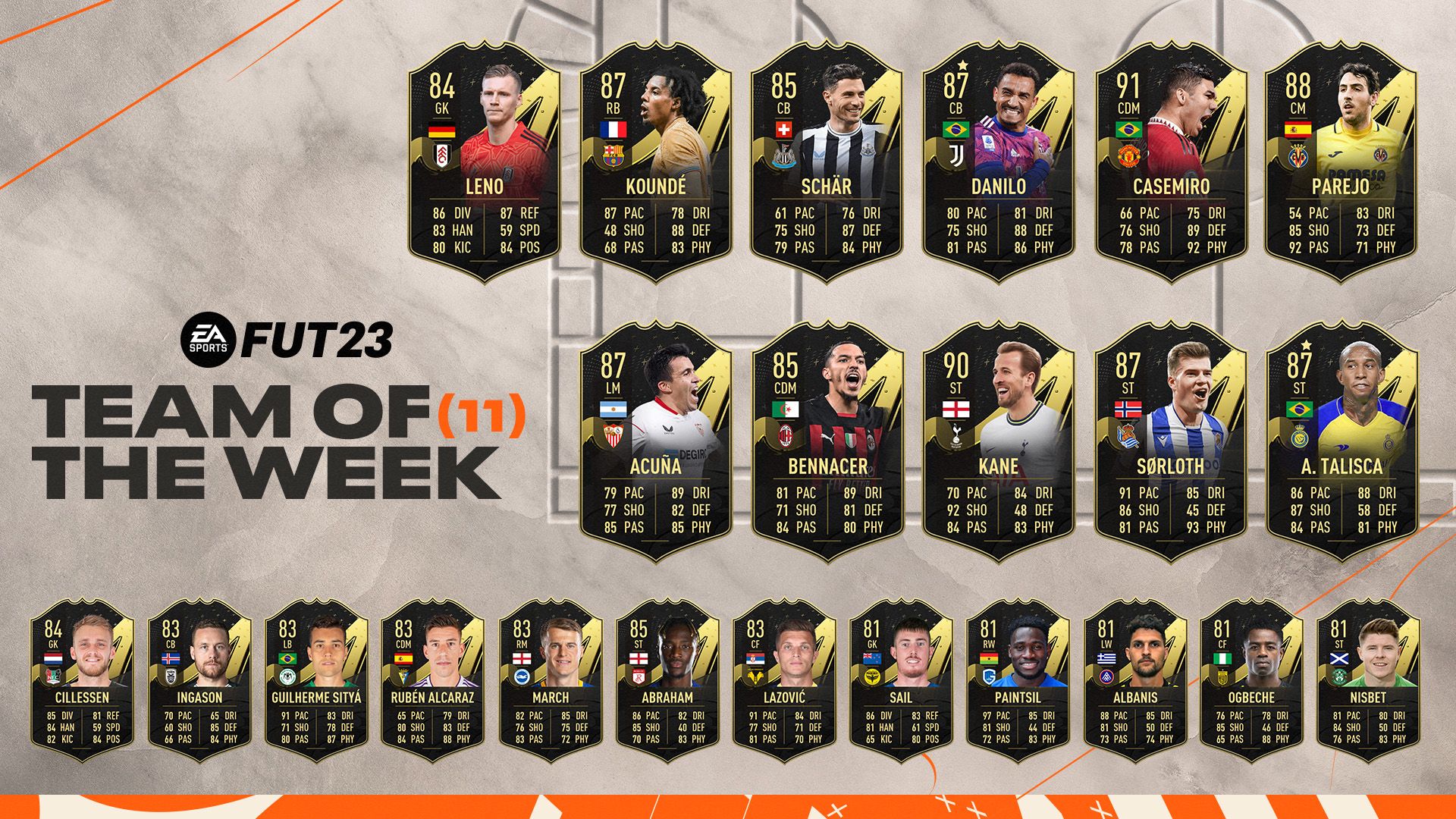 EMBARGO 6 PM UK FIFA 23 TOTW 11
