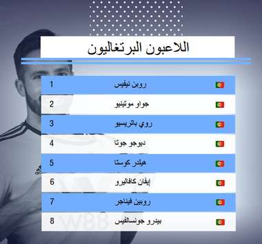 ولفرهامبتون