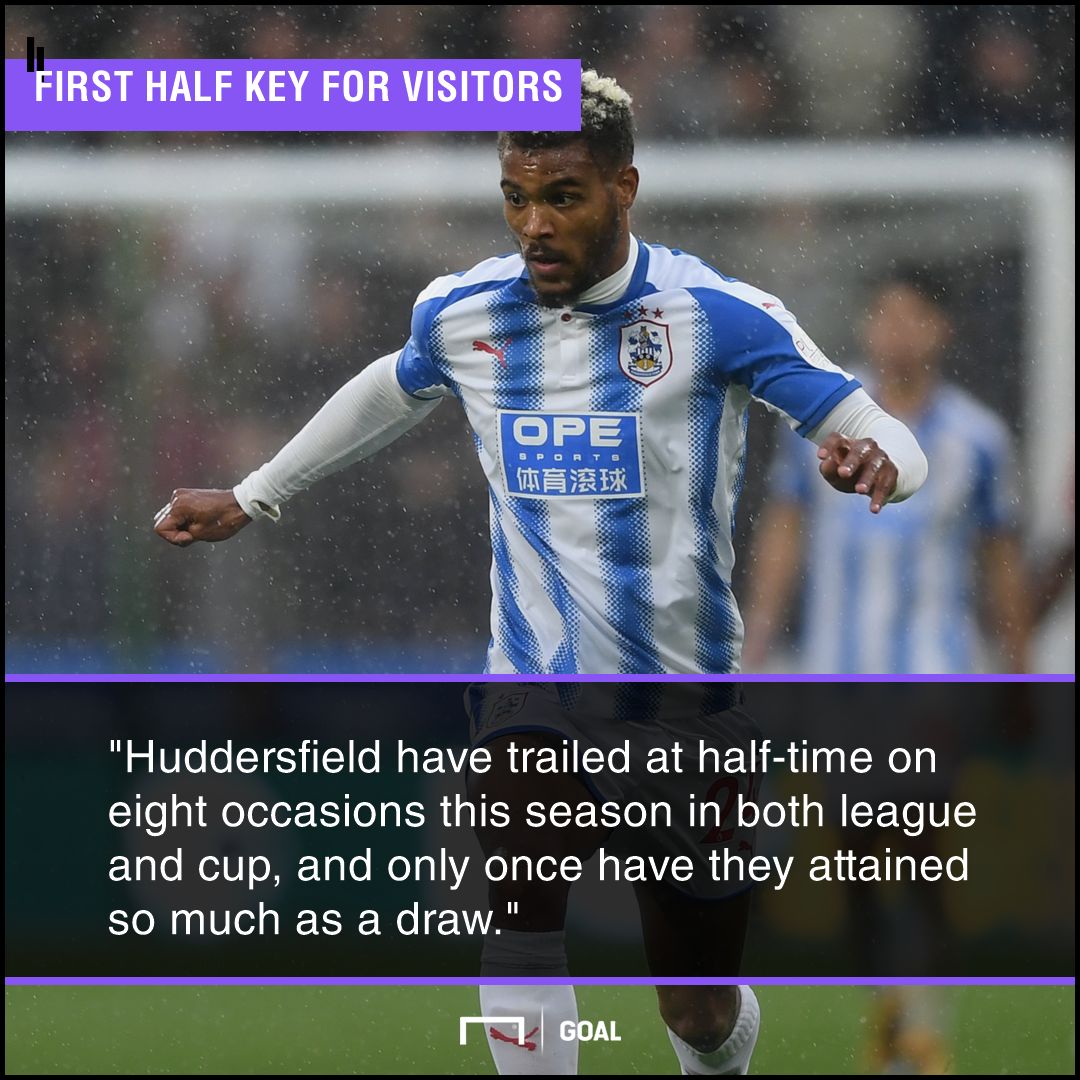 Birmingham Huddersfield graphic