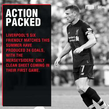 Liverpool Lyon graphic