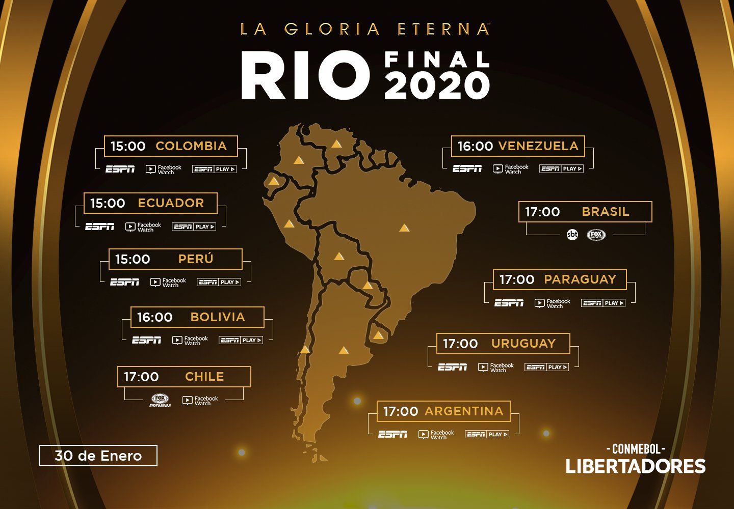 Final Copa Libertadores 2020 Mapa Hora y TV