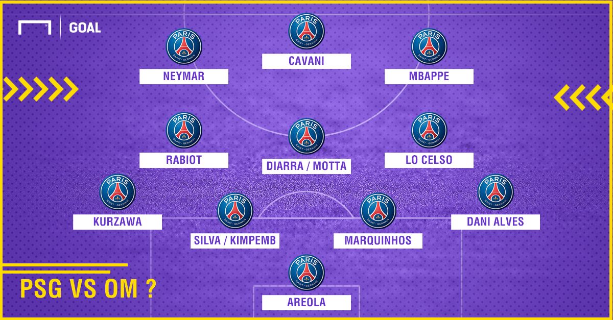 PSG VS OM