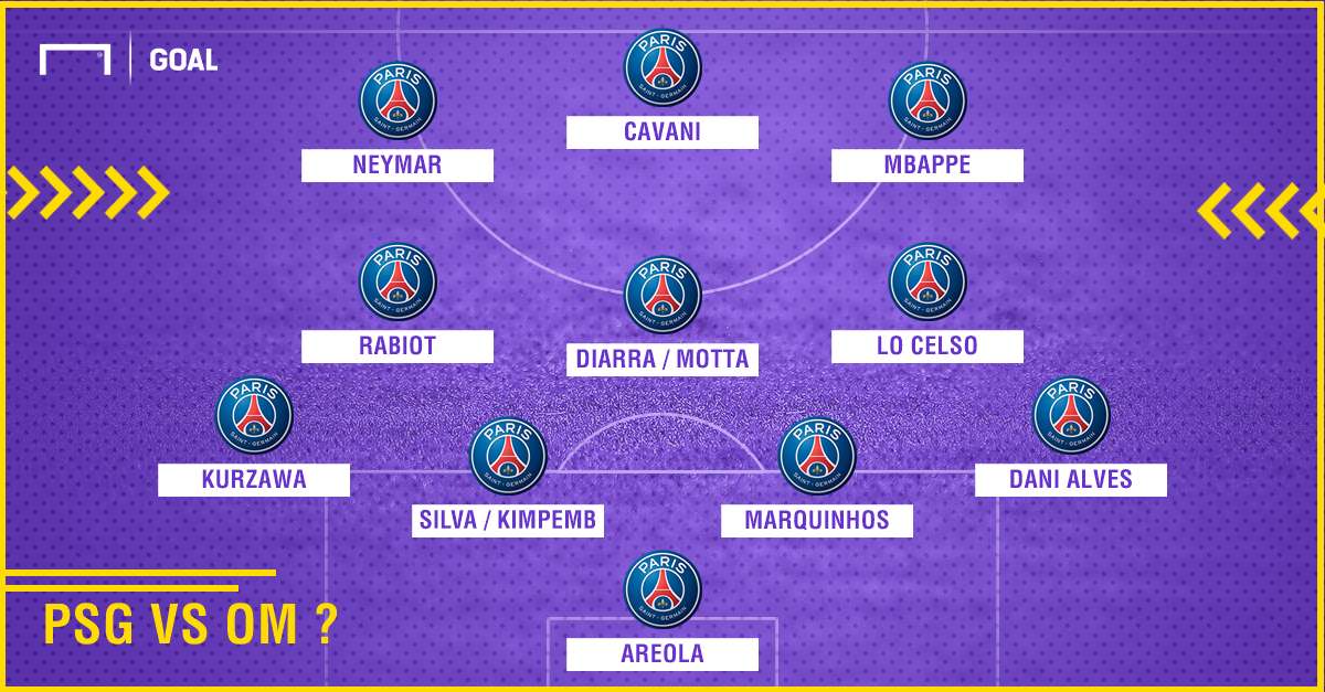PSG VS OM