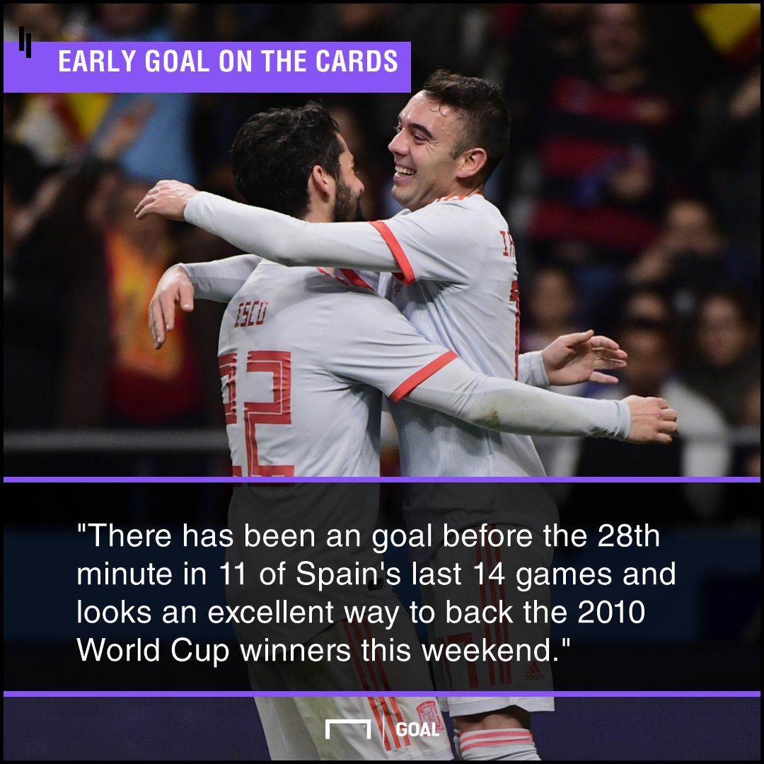 Spain Tunisia graphic