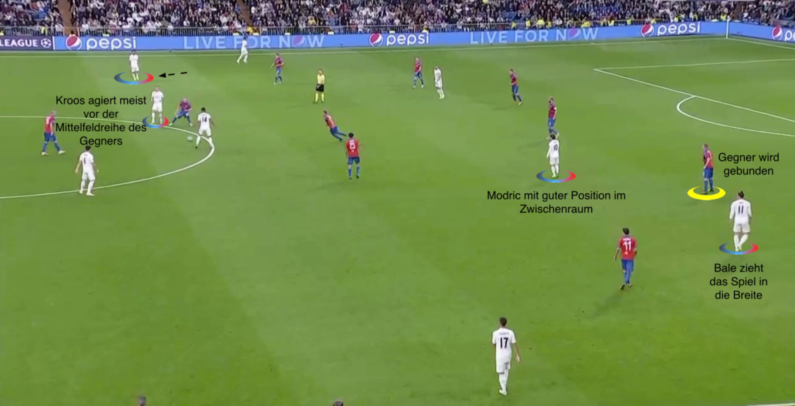 R2 Taktikkolumne Clasico