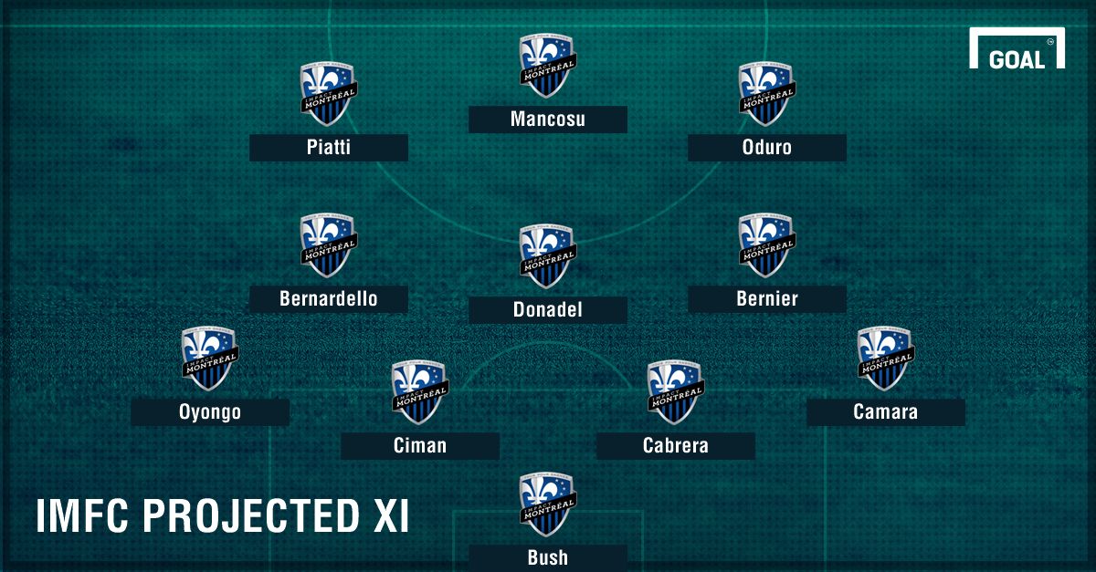 GFX LINEUP 2017-02-15 Impact