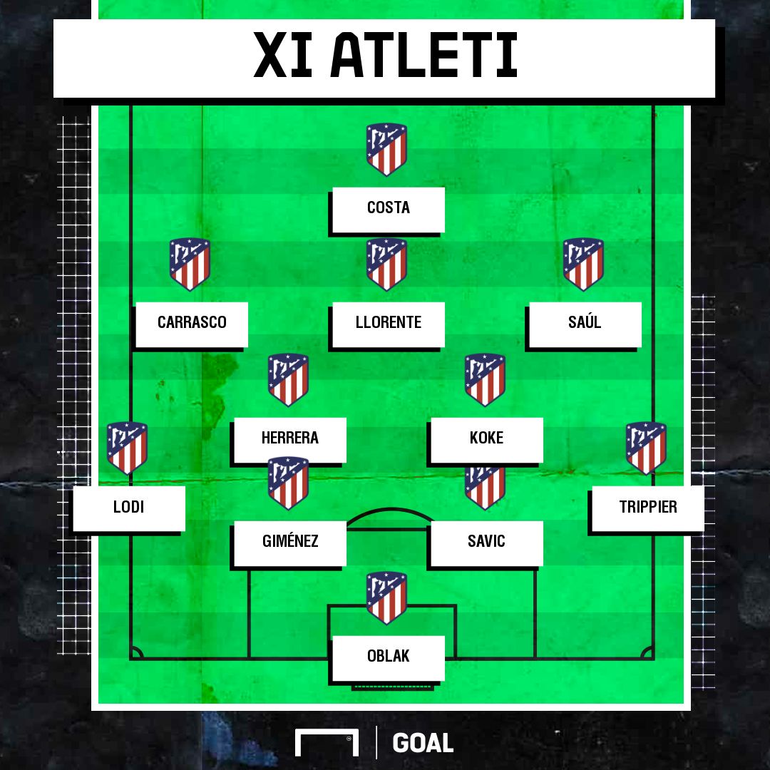 XI Atlético de Madrid