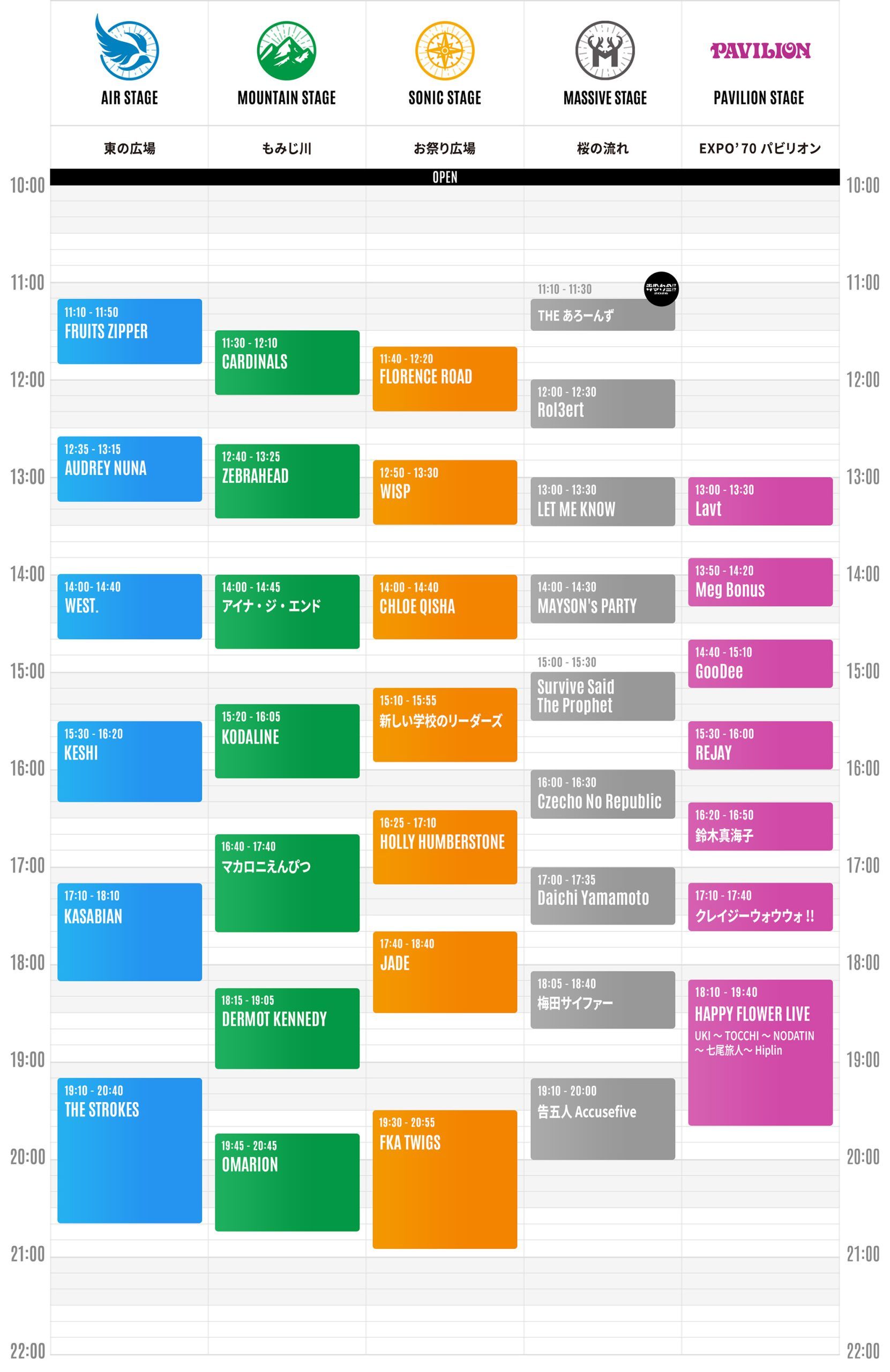 SUMMER SONIC 2026 timetable day2 osaka