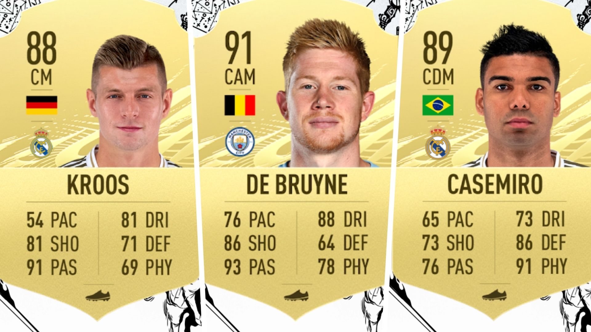 Mejores mediocampistas FIFA 21