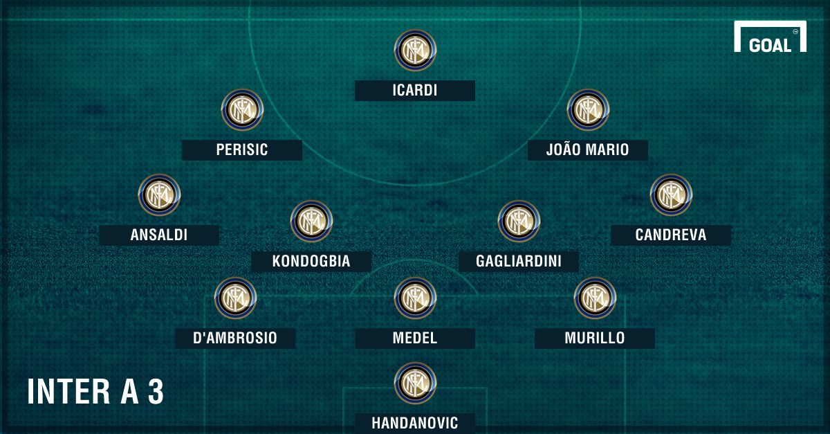 Inter PS