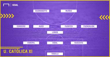 XI U. CATÓLICA 101217 Mario Salas