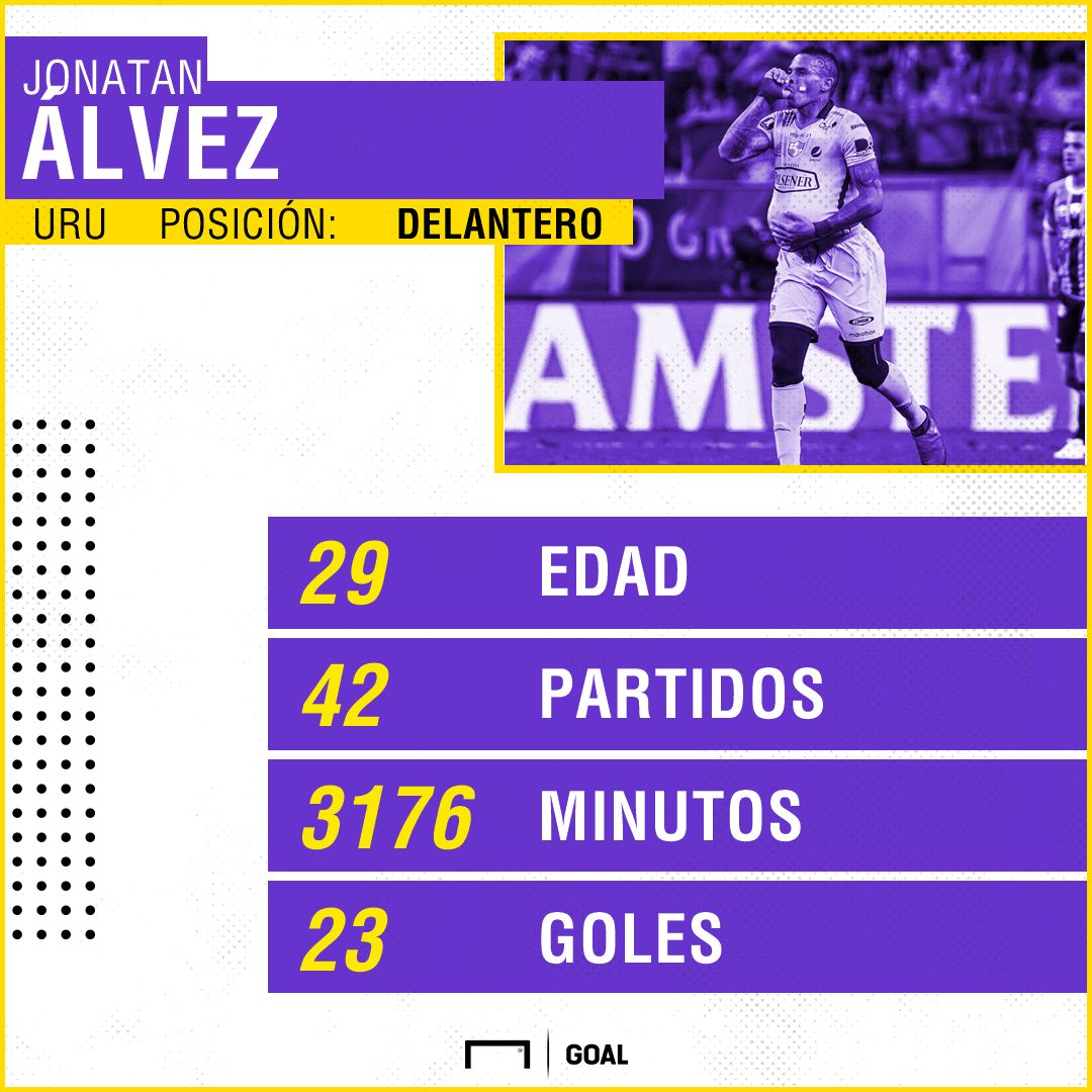 Jonatan Álvez PS