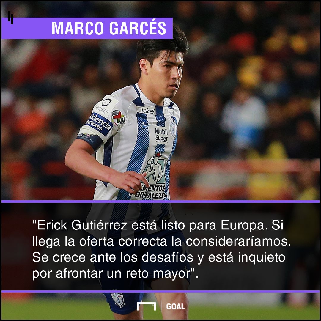 Erick Gutiérrez