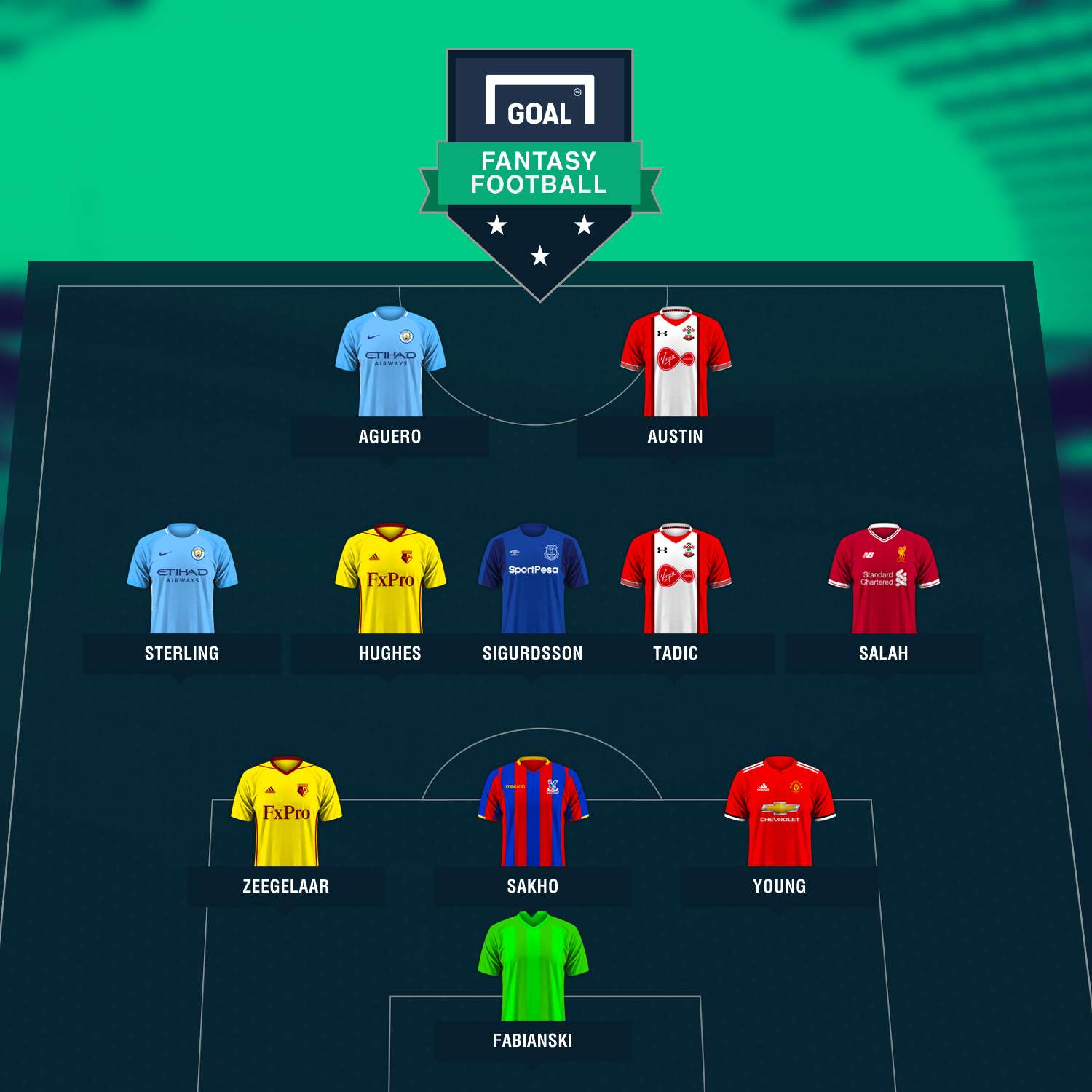 Fantasy totw md13