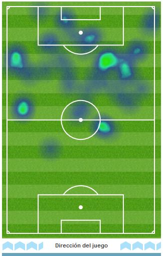 Heatmap Griezmann vs Celta