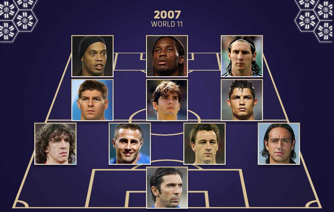 FIFPRO World 11 2007