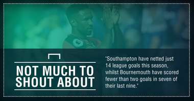 Bournemouth Southampton graphic