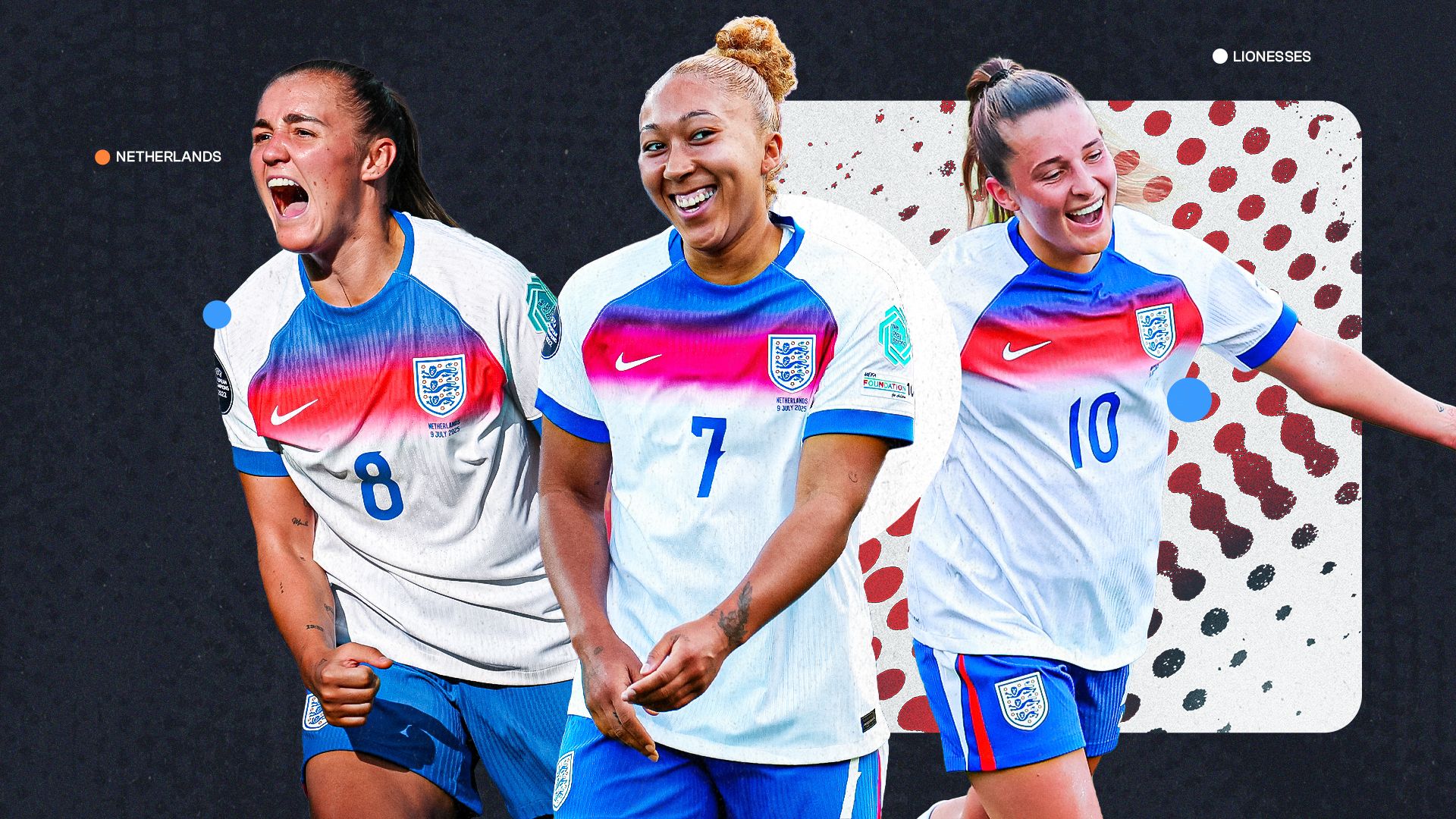 Lionesses Netherlands ratings GFX