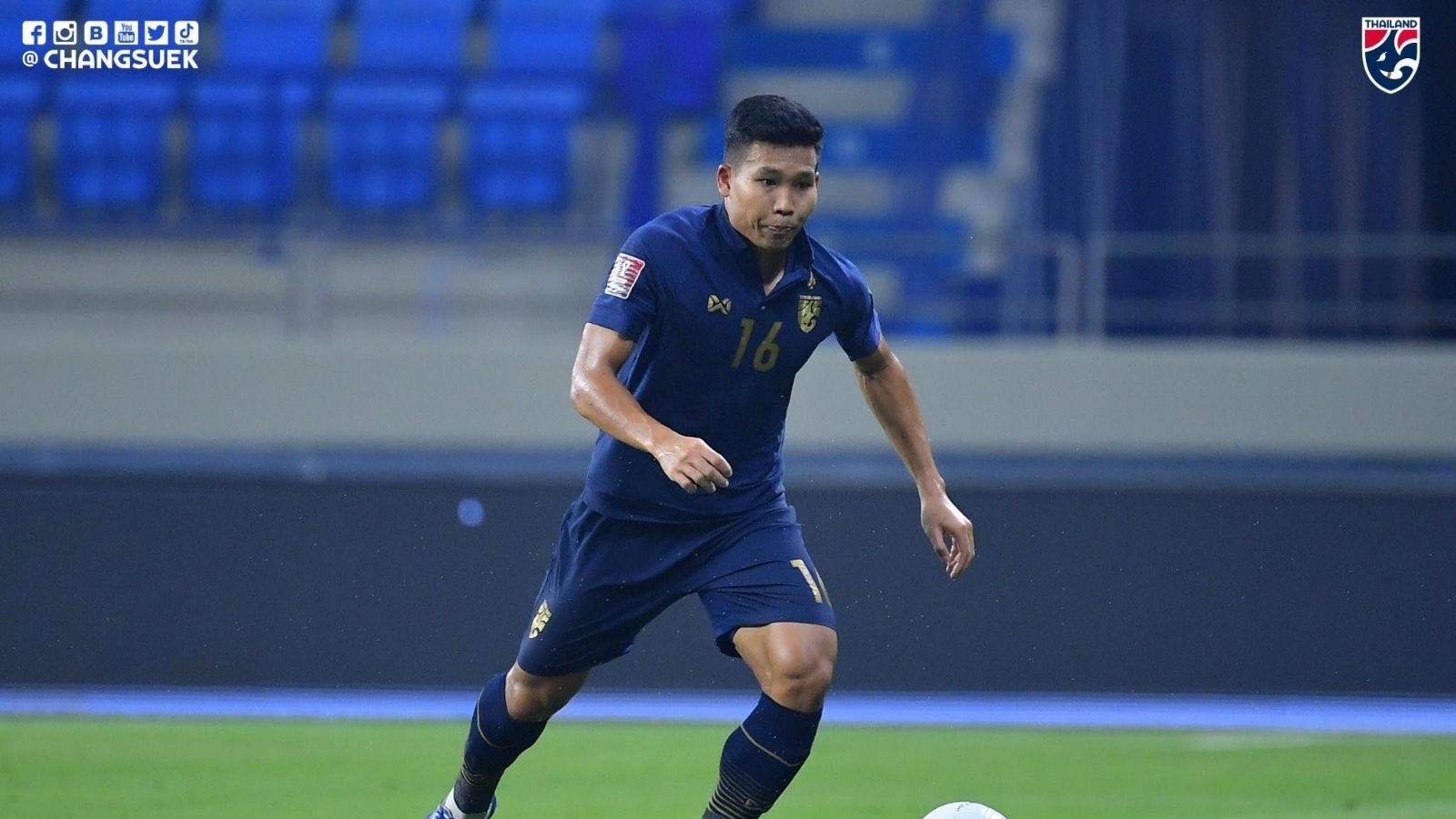 พิธิวัตต์ สุขจิตธรรมกุล