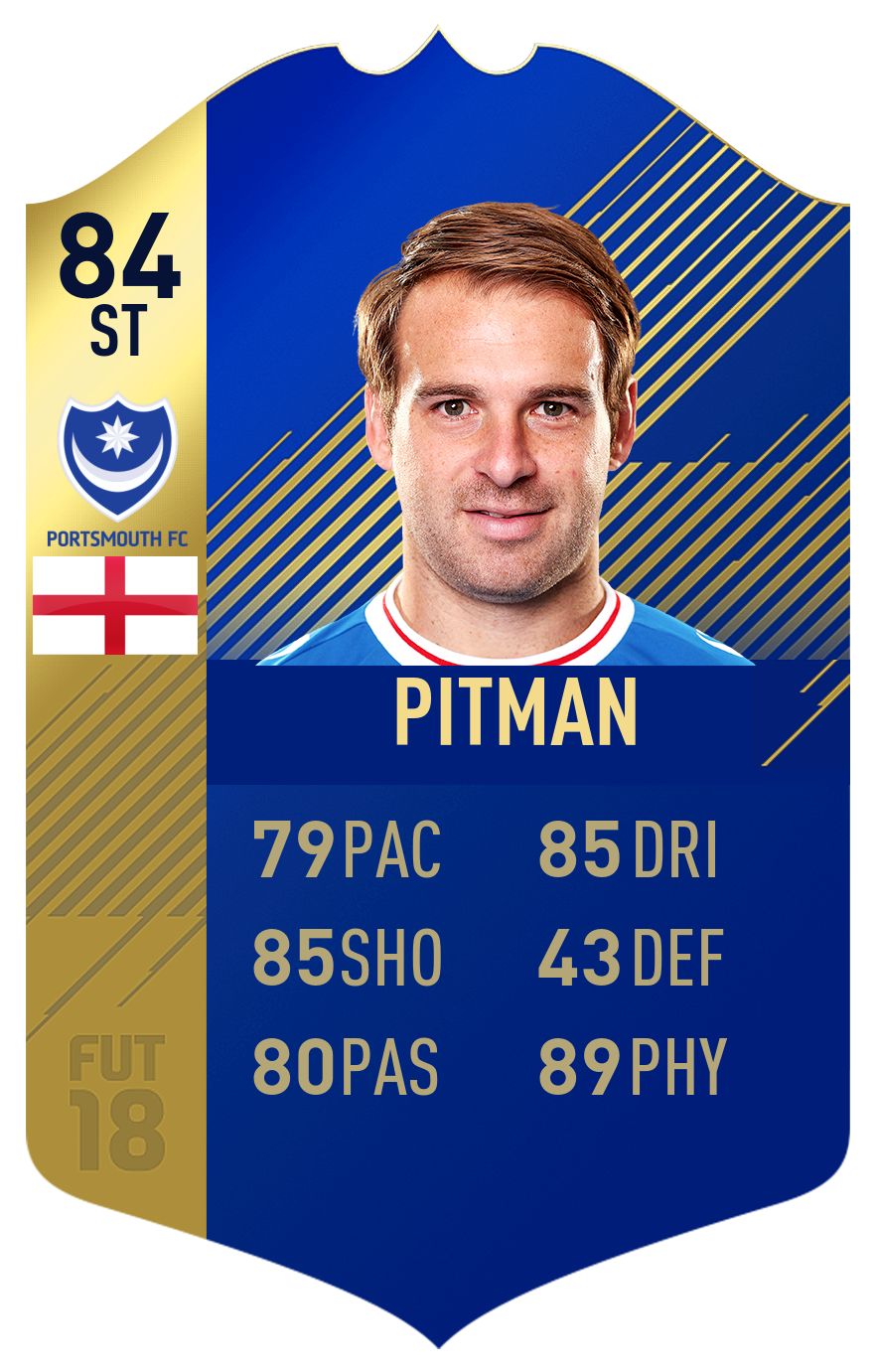 FIFA 18 EFL Team of the Season Pitman