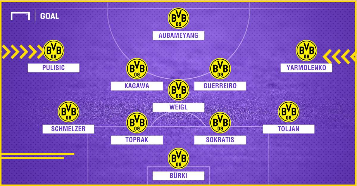 Borussia Dortmund Aufstellung