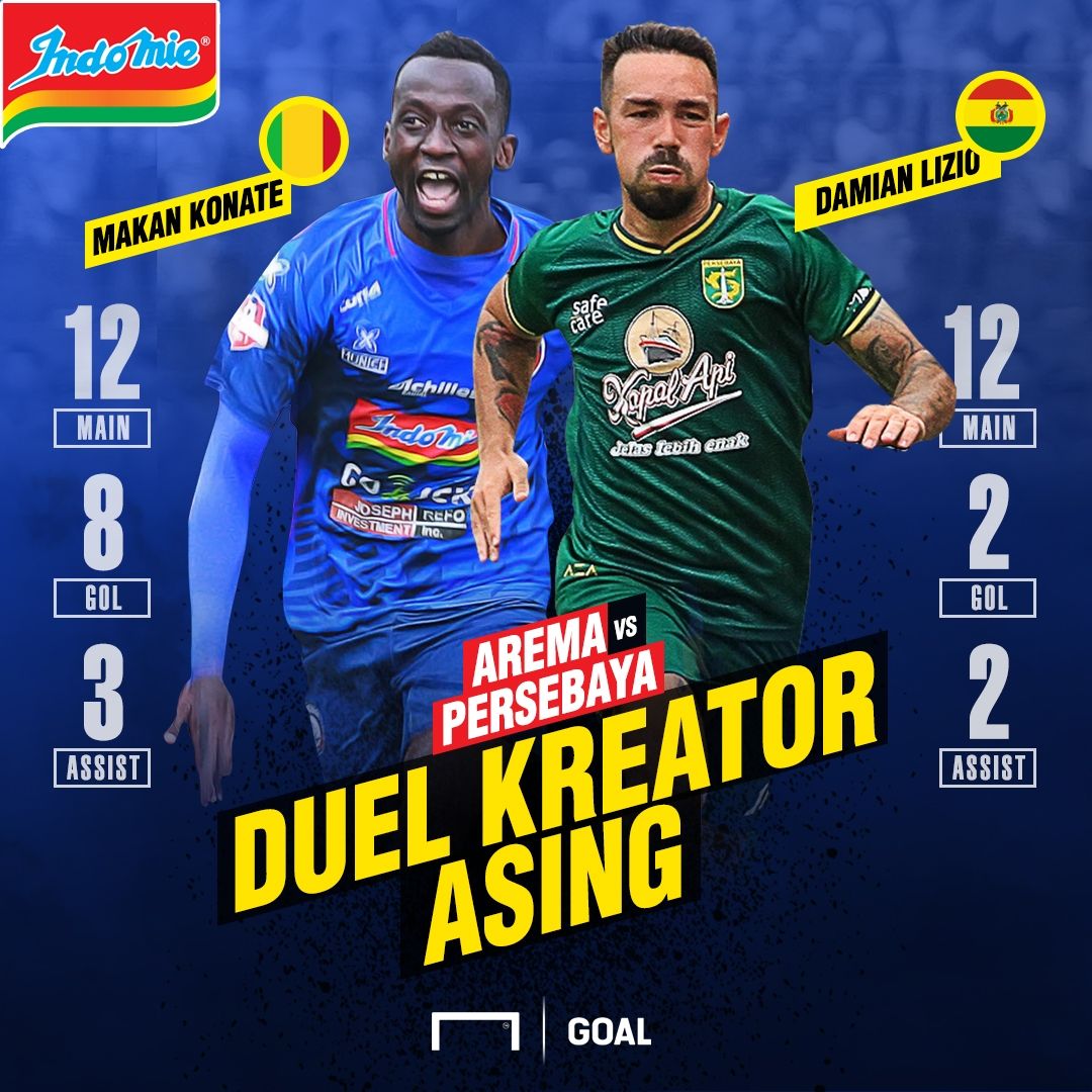 Indomie - Konate vs Lizio