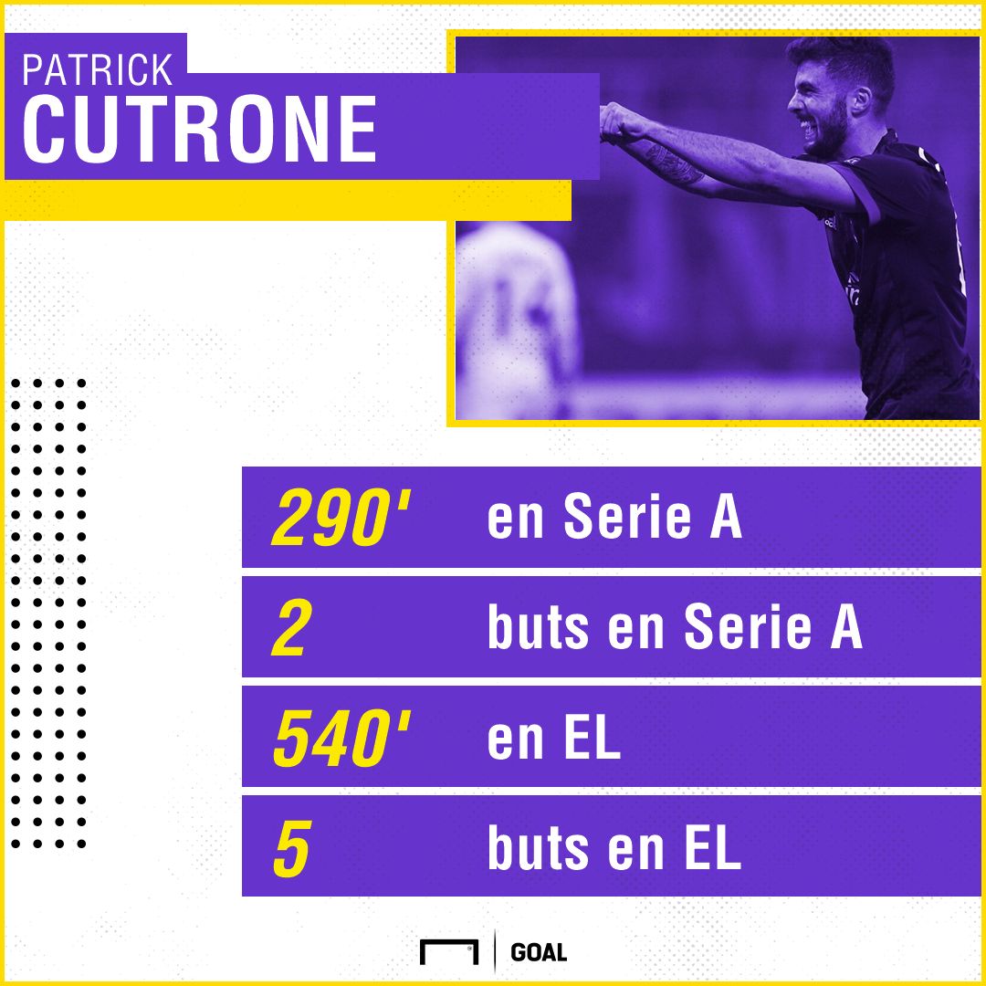 Cutrone 2