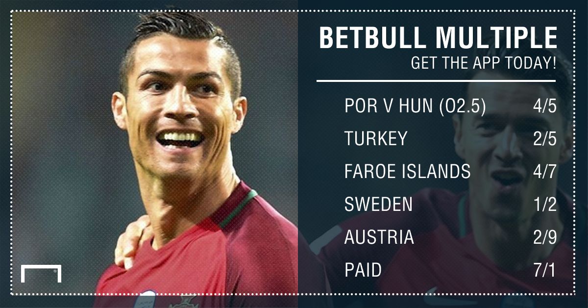 GFX Betbull five fold betting