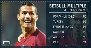 GFX Betbull five fold betting