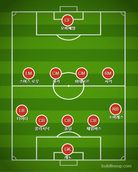 아스널 선발 라인업 vs 맨시티