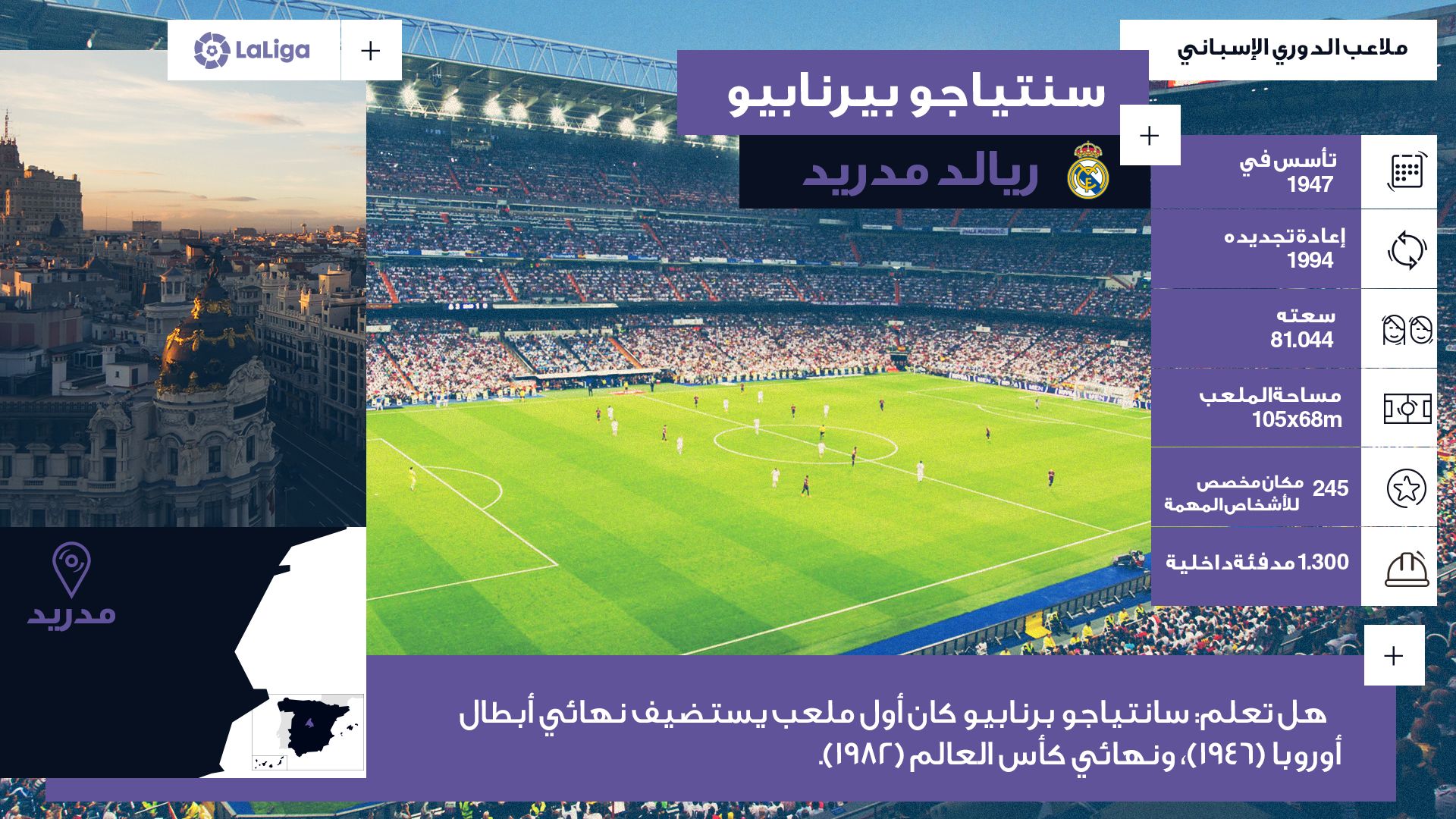 ملاعب الليجا - ريال مدريد