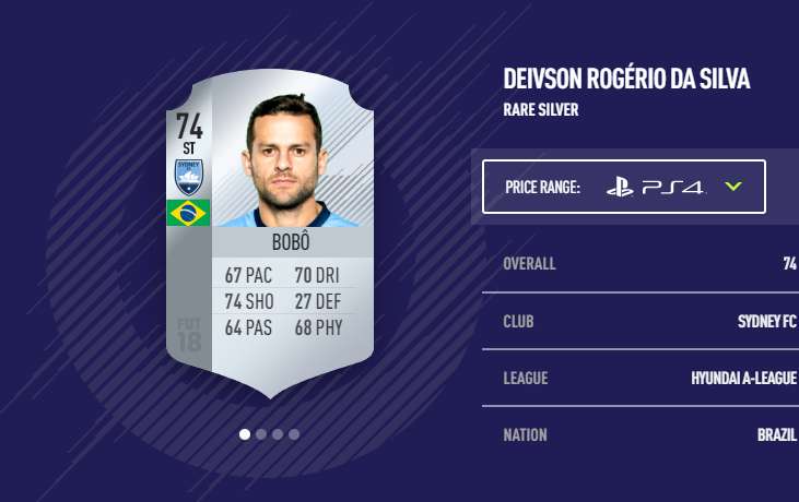 Bobo FIFA 18