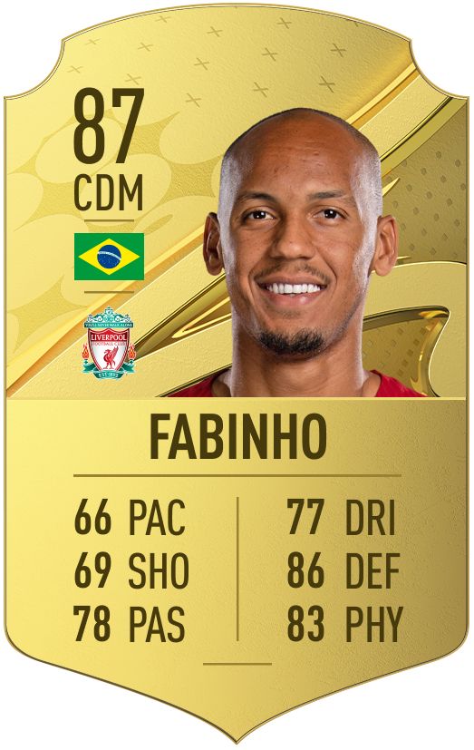 Fabinho FUT