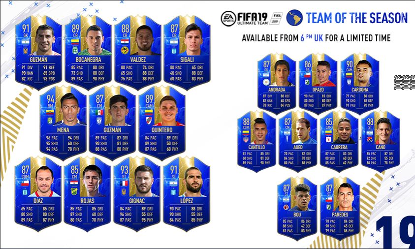 tots latam