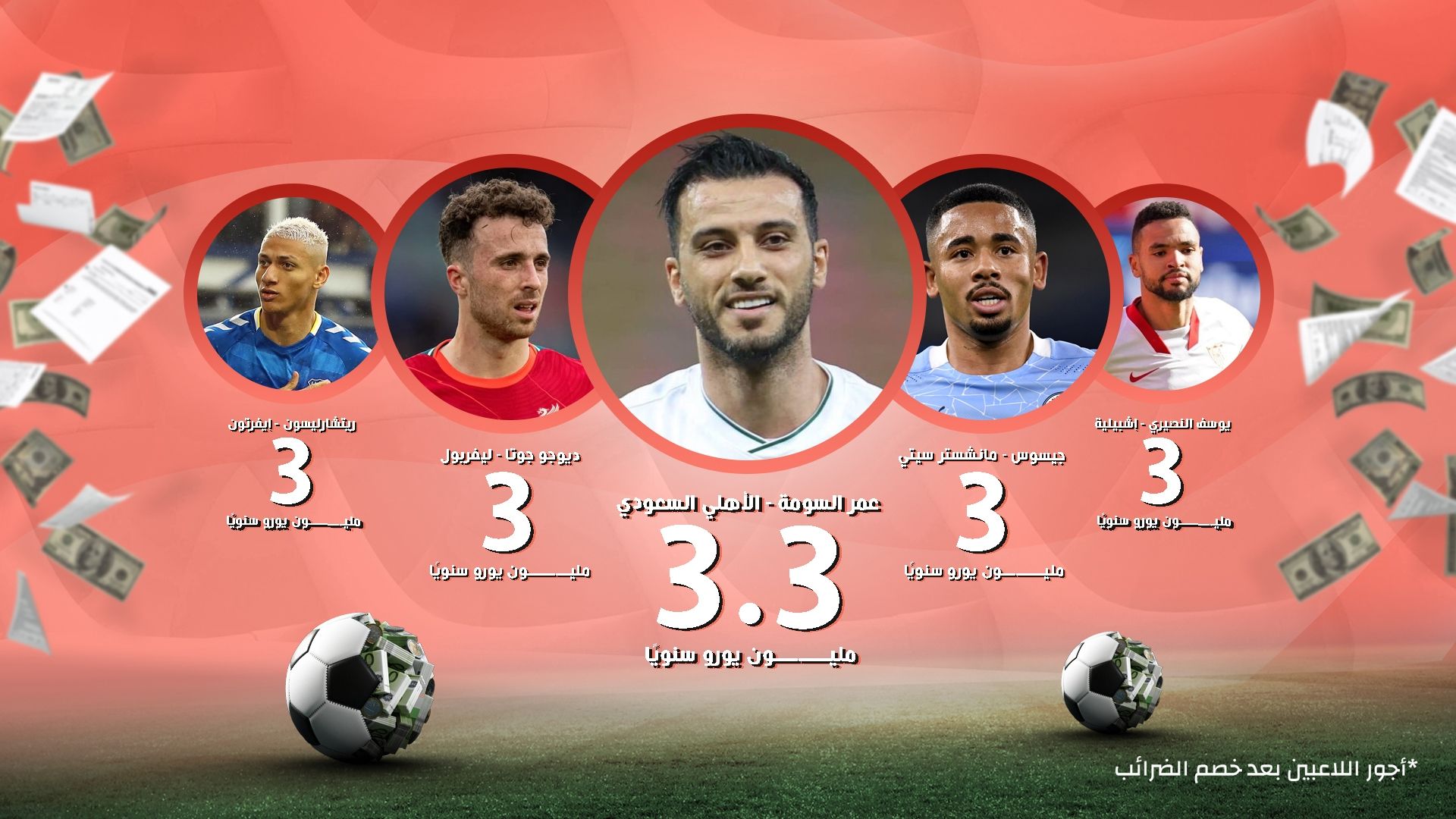  Goal Insider - Omar El Souma | جول إنسايدر - عمر السومة