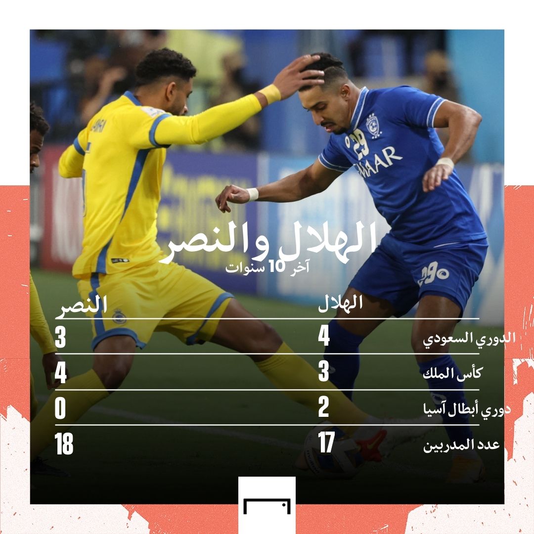 الهلال والنصر